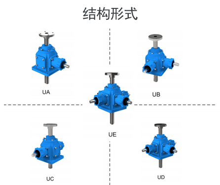 SNB傘齒輪滾珠絲桿升降機(jī)